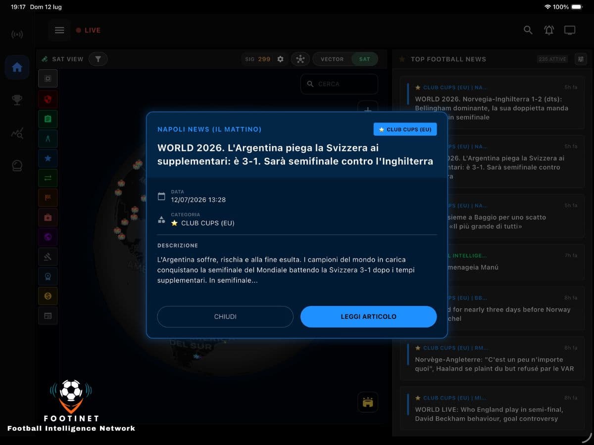 News Orchestration Interface